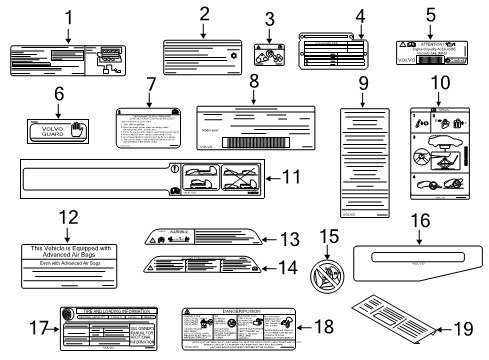 2015 Volvo XC60 Information Labels