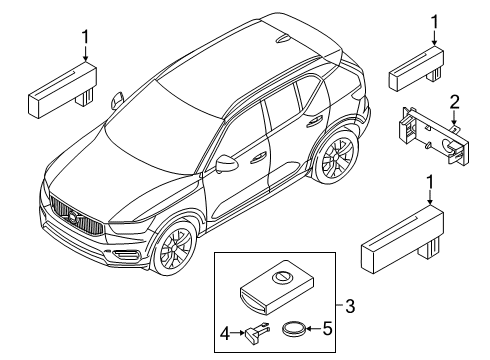 2021 Volvo XC40 Recharge Keyless Entry Components
