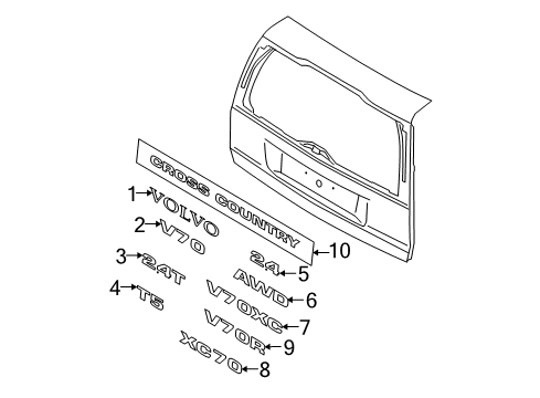 2006 Volvo XC70 Exterior Trim - Lift Gate