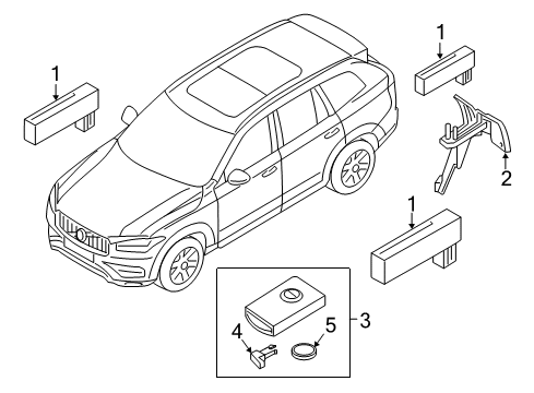 2018 Volvo XC60 Keyless Entry Components