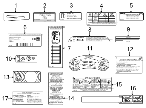 2016 Volvo S60 Cross Country Information Labels