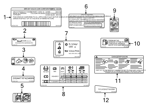 2021 Volvo V60 Cross Country Information Labels