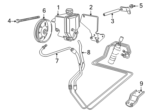 1998 Volvo C70 P/S Pump & Hoses, Steering Gear & Linkage Diagram 2