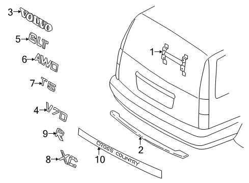 1998 Volvo V70 Exterior Trim - Lift Gate