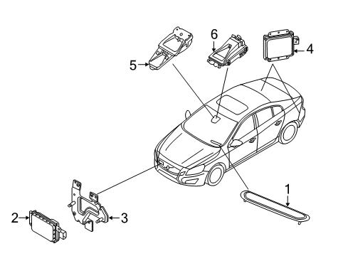 2016 Volvo S60 Cross Country Cruise Control System