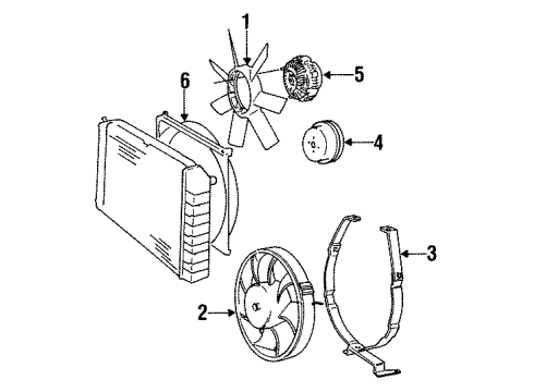 1995 Volvo 940 Cooling System, Radiator, Water Pump, Cooling Fan Diagram 1