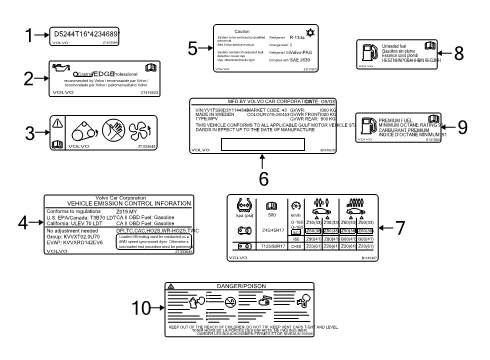 2019 Volvo S60 Information Labels