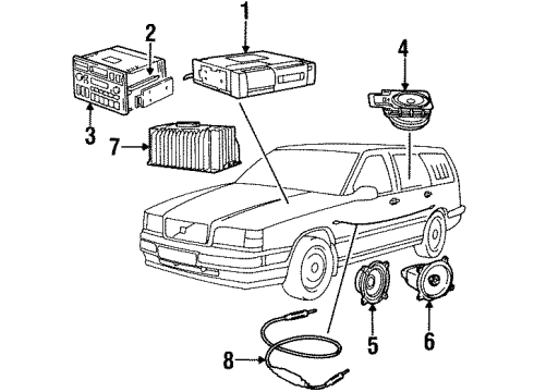 1995 Volvo 850 Sound System