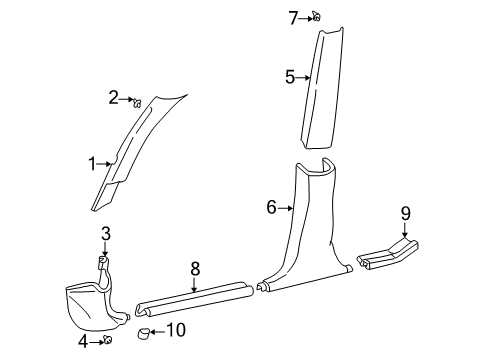 2000 Volvo S40 Interior Trim - Pillars, Rocker & Floor