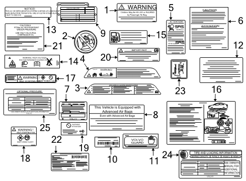 Volvo 30683542 Info Label 30683542 Volvo Info Label