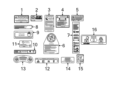 2012 Volvo XC90 Information Labels