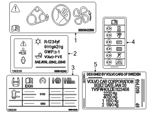 2025 Volvo EX30 Information Labels