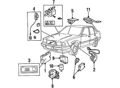 1994 Volvo 850 Alarm System Diagram