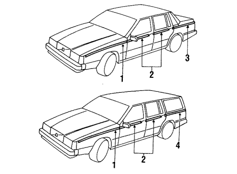 1989 Volvo 760 Stripe Tape