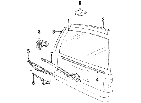 1990 Volvo 760 Glass & Moldings - Lift Gate Diagram