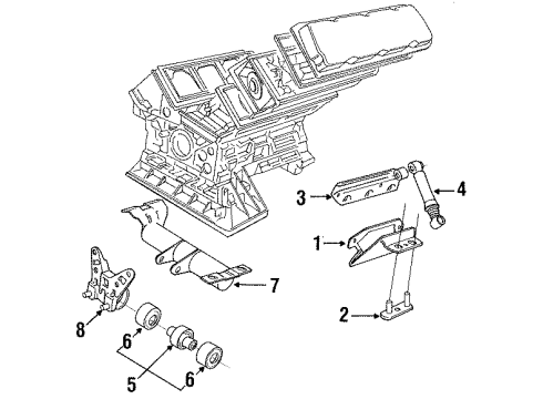 1984 Volvo 760 Engine & Trans Mounting Diagram