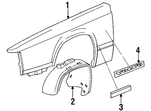 1992 Volvo 940 Exterior Trim - Fender Diagram
