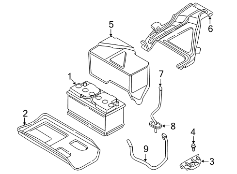 2001 Volvo V70 Battery
