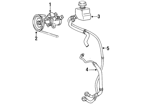1990 Volvo 760 P/S Pump & Hoses Diagram 2