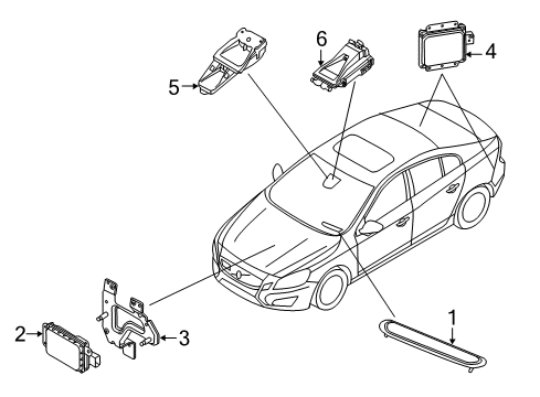 2015 Volvo XC60 Electrical Components Diagram
