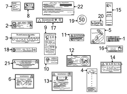 2004 Volvo C70 Information Labels