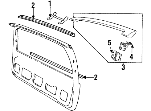 1994 Volvo 850 Exterior Trim - Lift Gate Diagram
