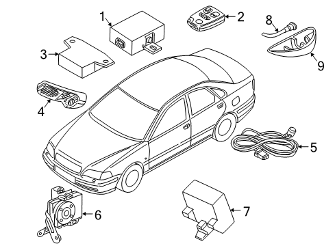 2002 Volvo S40 Alarm System Diagram