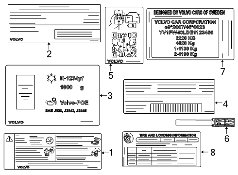 2025 Volvo EX90 Information Labels