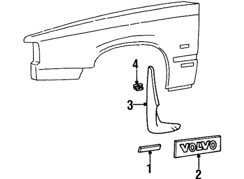 1994 Volvo 850 Exterior Trim - Fender Diagram