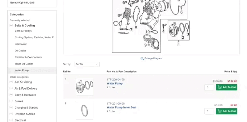 How do I find out more information about the part? Step 1