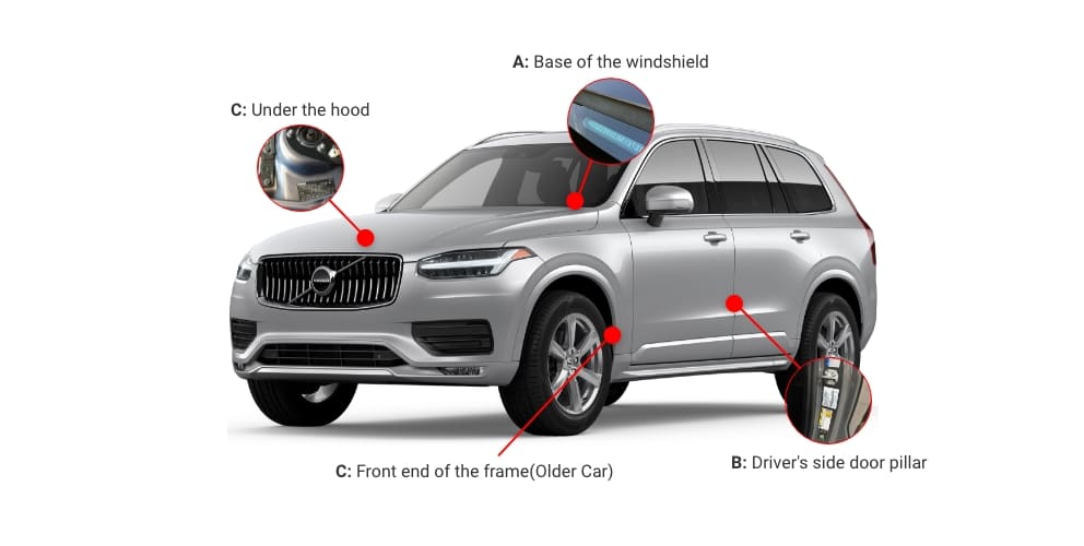 Four possible locations for a VIN number